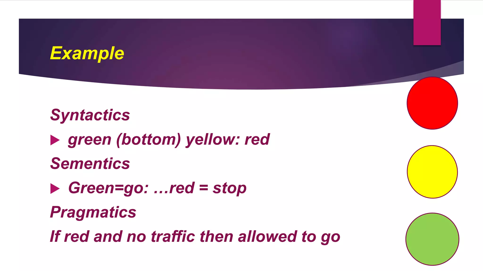 Example
Syntactics
 green (bottom) yellow: red
Sementics
 Green=go: …red = stop
Pragmatics
If red and no traffic then allowed to go
 