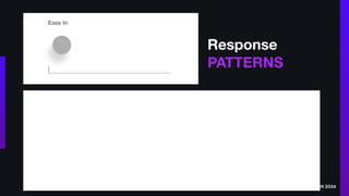 Response
PATTERNS
UXDX 2024
 