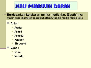 JENISJENIS PEMBULUH DARAHPEMBULUH DARAH
 Arteri :
 Aorta
 Arteri
 Arteriol
 Kapiler
 Sinusoid
 Vena :
 vena
 Venule
Berdasarkan ketebalan tunika media (jar. Elastis)nya :
makin kecil diameter pembuluh darah, tunika media makin tipis
 
