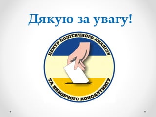 Дякую за увагу!

 