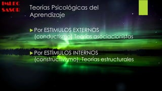 Teorías Psicológicas del
Aprendizaje
 Por ESTIMULOS EXTERNOS
(conductismo) Teorías asociacionistas
 Por ESTÍMULOS INTERN...