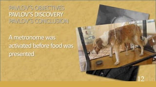 PAVLOV’SOBJECTIVES
PAVLOV’SDISCOVERY
PAVLOV’SCONCLUSION
Ametronomewas
activatedbeforefoodwas
presented
12of16
 