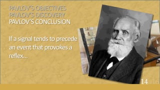 PAVLOV’SOBJECTIVES
PAVLOV’SDISCOVERY
PAVLOV’SCONCLUSION
Ifasignaltendstoprecede
aneventthatprovokesa
reflex…
14of16
 