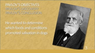 PAVLOV’SOBJECTIVES
PAVLOV’SDISCOVERY
PAVLOV’SCONCLUSION
Hewantedtodetermine
whichfoodsandconditions
promotedsalivationindogs
3of16
 