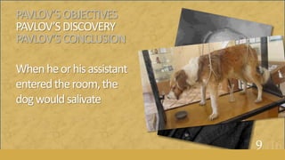 PAVLOV’SOBJECTIVES
PAVLOV’SDISCOVERY
PAVLOV’SCONCLUSION
Whenheorhisassistant
enteredtheroom,the
dogwouldsalivate
9of16
 