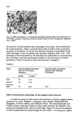 Fig. 10. SEM micrograph of a completely discharged negative plate after dissolution of
the PbS04 crystals. A skeleton structure similar to that in Fig. 6 is apparent. Magnifica-
tion X 3000.
the amount of lead oxidized upon discharge of the plate, were determined
by complexometry. Table 1 presents these data in terms of the equivalent
quantity of electricity. It can be seen that the capacity is equivalent to the
total discharge of the secondary lead structure together with a 10 - 15%
discharge of the lead skeleton. On this basis it is reasonable to conclude that
the secondary structure participates mainly in the processes of current
generation. Thus we choose to term this structure “energetic”.
TABLE 1
Stage
First
Second
Total per
plate
Experimentally determined
amount of Pb during
formation
g/plate A h/plate
46 11.9
45 11.6
91 23.5
Experimentally determined
capacity upon discharge
(A h/plate)
-
13.5
Effect of production technology on the negative plate structure
In order to assessto what extent this structure is typical, negative plates
produced by three different companies were studied: BALKANCAR
(Bulgaria), VARTA (FRG), and DELCO (USA). The BALKANCAR and
VARTA plates used lead-antimony alloy grids whereas the DELCO ones
employed expanded lead-calcium technology. Figure 11 shows micrographs
of lead crystals after the initial charge for 15 h with i = 14 mA/g.a.m. (gram
 