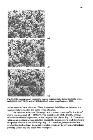 161
Fig. 11. SEM micrograph of completely charged negative plates during the initial cycle.
(a) DELCO, (b) VARTA and (c) BALKANCAR plates. Magnification x 3000.
active mass) of new batteries. There is no essential difference between the
lead crystals formed in the three types of plates.
The batteries were then discharged at a constant current of i = 4 mA/cm2
down to a potential of - 600 mV. The morphology of the PbSO* crystals
thus obtained isnot dependent on the origin of the plates, Fig. 12. Treatment
with an ammonium acetate solution reveals the presence of a lead skeleton in
the plates of each make of battery, Fig. 13. Therefore, irrespective of the
production technology, the negative plates consist of two types of structure:
primary (skeleton) and secondary (energetic).
 