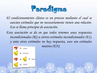 ParadigmaEl condicionamiento clásico es un proceso mediante el cual se asocian estímulos que no necesariamente tienen una relación. Eso se llama principio de asociación. Esta asociación se da en que todos tenemos unas respuestas incondicionadas (RI) a ciertos estímulos incondicionados (EI), y ante otros estímulos no hay respuesta, esos son estímulos neutros-(EN). 