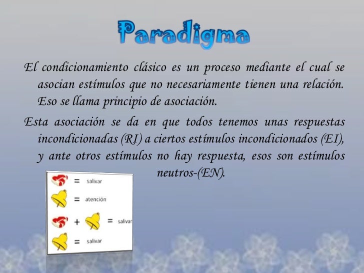 Pavlov, conductismo