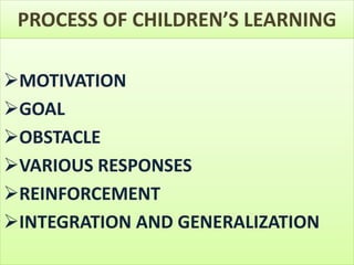PROCESS OF CHILDREN’S LEARNING
MOTIVATION
GOAL
OBSTACLE
VARIOUS RESPONSES
REINFORCEMENT
INTEGRATION AND GENERALIZATION
 