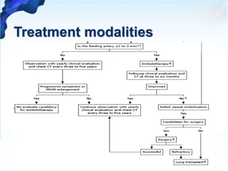 Treatment modalities
 