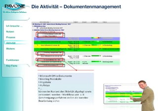 Die Aktivität – Dokumentenmanagement 