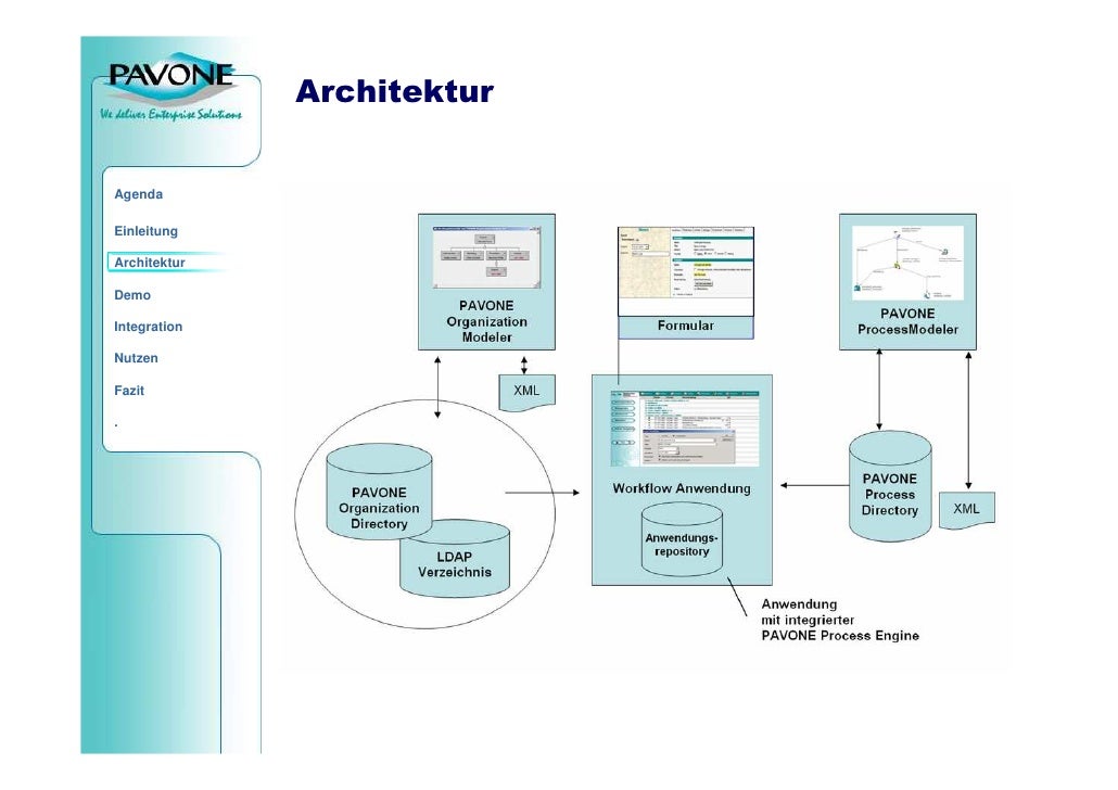 struts workflow struts workflow 28 images struts workflow diagram with struts workflow struts workflow 28 images struts workflow diagram with