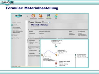 Formular: Materialbestellung




                               18
 