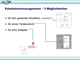 Eskalationsmanagement – 3 Möglichkeiten für den gesamten Workflow  (- Definition) für einen Teilabschnitt für eine Aufgabe 