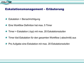 Eskalationsmanagement – Erläuterung Eskalation = Benachrichtigung Eine Workflow Definition hat max. 5 Timer  Timer = Eskalation (-typ) mit max. 20 Eskalationsstufen Timer löst Eskalation für den gesamten Workflow (-abschnitt) aus Pro Aufgabe eine Eskalation mit max. 20 Eskalationsstufen 