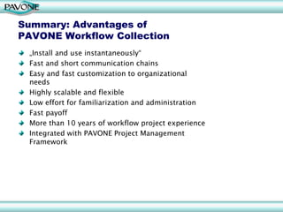 Summary: Advantages of
PAVONE Workflow Collection
 „Install and use instantaneously“
 Fast and short communication chains
 Easy and fast customization to organizational
 needs
 Highly scalable and flexible
 Low effort for familiarization and administration
 Fast payoff
 More than 10 years of workflow project experience
 Integrated with PAVONE Project Management
 Framework
 