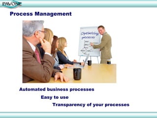 Process Management




  Automated business processes
          Easy to use
              Transparency of your processes
 