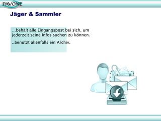 Jäger & Sammler

…behält alle Eingangspost bei sich, um
jederzeit seine Infos suchen zu können.
..benutzt allenfalls ein Archiv.
 