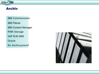 Archiv

IBM Commonstore
IBM Filenet
IBM Content Manager
PAM-Storage
SAP PLM DMS
Oracle
Ihr Archivsystem?
 