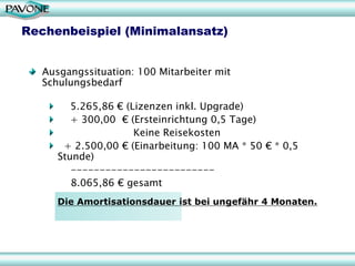 Rechenbeispiel (Minimalansatz)


   Ausgangssituation: 100 Mitarbeiter mit
   Schulungsbedarf

         5.265,86 € (Lizenzen inkl. Upgrade)
         + 300,00 € (Ersteinrichtung 0,5 Tage)
                      Keine Reisekosten
       + 2.500,00 € (Einarbeitung: 100 MA * 50 € * 0,5
      Stunde)
         -------------------------
         8.065,86 € gesamt
      Die Amortisationsdauer ist bei ungefähr 4 Monaten.
 