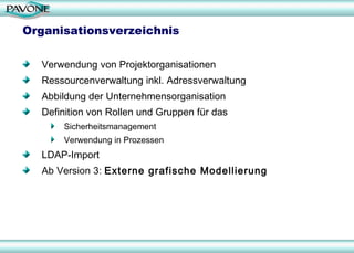 Organisationsverzeichnis Verwendung von Projektorganisationen Ressourcenverwaltung inkl. Adressverwaltung Abbildung der Unternehmensorganisation  Definition von Rollen und Gruppen für das  Sicherheitsmanagement  Verwendung in Prozessen LDAP-Import Ab Version 3:  Externe grafische Modellierung 