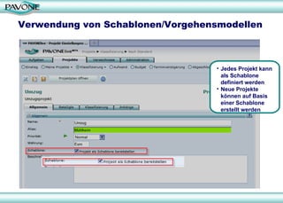 Verwendung von Schablonen/Vorgehensmodellen Jedes Projekt kann als Schablone definiert werden Neue Projekte können auf Basis einer Schablone erstellt werden 
