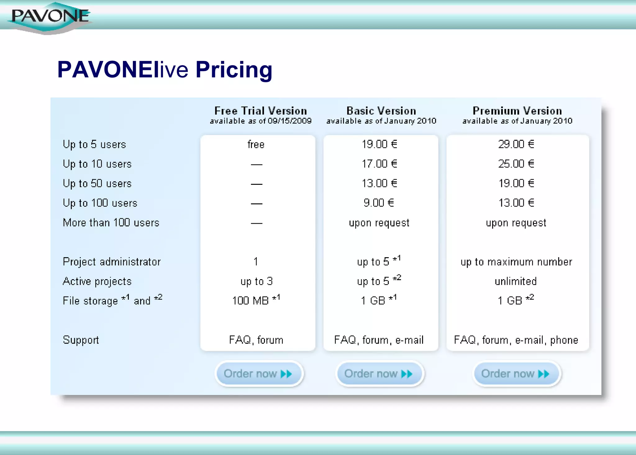 PAVONElive Pricing
 