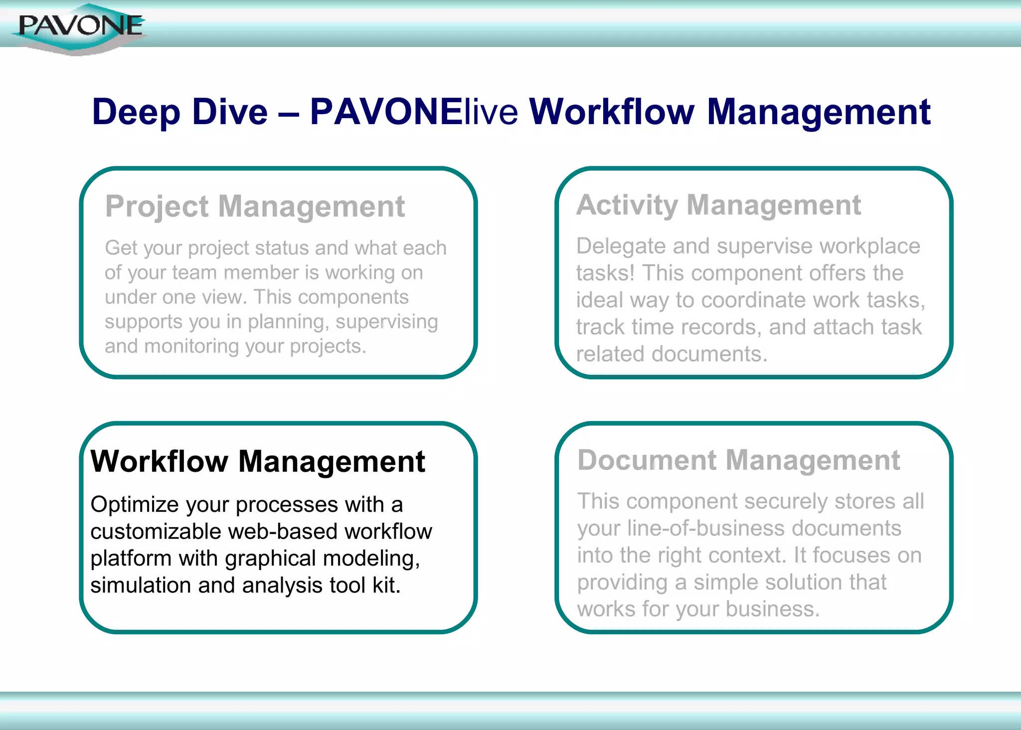 Deep Dive – PAVONElive Workflow Management

 Project Management                      Activity Management
 Get your project status and what each   Delegate and supervise workplace
 of your team member is working on       tasks! This component offers the
 under one view. This components         ideal way to coordinate work tasks,
 supports you in planning, supervising   track time records, and attach task
 and monitoring your projects.           related documents.



Workflow Management                      Document Management
Optimize your processes with a           This component securely stores all
customizable web-based workflow          your line-of-business documents
platform with graphical modeling,        into the right context. It focuses on
simulation and analysis tool kit.        providing a simple solution that
                                         works for your business.
 