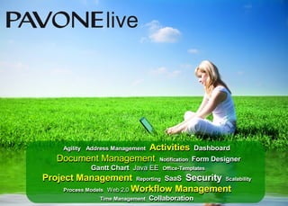 Activities  Dashboard 
    Agility   Address Management 
   Document Management  Notification  Form Designer
            Gantt Chart  Java EE  Office-Templates
Project   Management  Reporting  SaaS  Security  Scalability 
    Process Models  Web 2.0   Workflow Management
                Time Management     Collaboration 
 