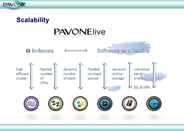 workflow saas workflow management saas cloud computing workflow saas workflow management saas cloud computing