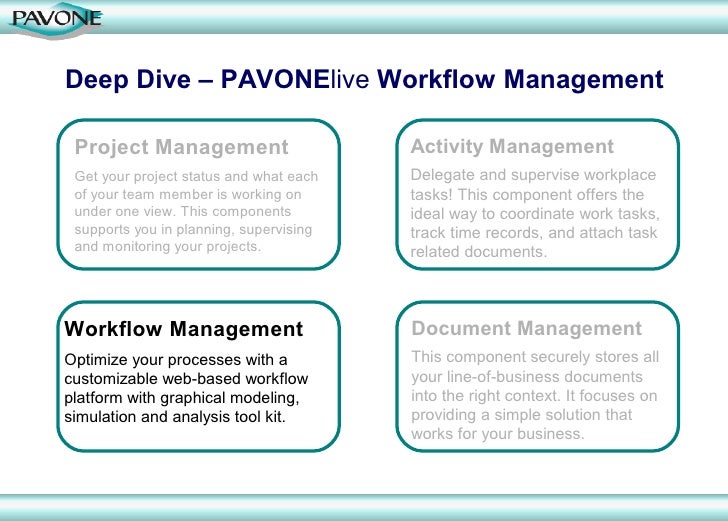 cloud workflow management cloud workflow management best free home design idea cloud workflow management cloud workflow management best free home design idea