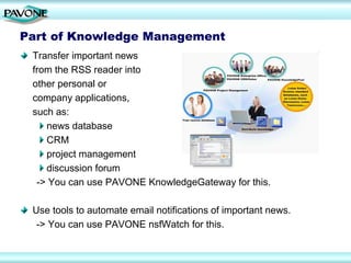 Part of Knowledge Management
 Transfer important news
 from the RSS reader into
 other personal or
 company applications,
 such as:
    news database
    CRM
    project management
    discussion forum
  -> You can use PAVONE KnowledgeGateway for this.

 Use tools to automate email notifications of important news.
  -> You can use PAVONE nsfWatch for this.
 