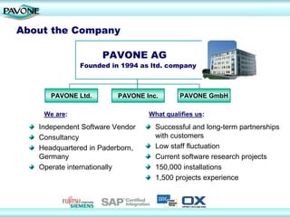 About the Company

                    PAVONE AG
              Founded in 1994 as ltd. company



      PAVONE Ltd.        PAVONE Inc.       PAVONE GmbH

    We are:                      What qualifies us:

   Independent Software Vendor     Successful and long-term partnerships
   Consultancy                     with customers
   Headquartered in Paderborn,     Low staff fluctuation
   Germany                         Current software research projects
   Operate internationally         150,000 installations
                                   1,500 projects experience
 