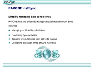 PAVONE nsfSync

Simplify managing data consistency
PAVONE nsfSync efficiently manages data consistency with Sync
Activities

   Managing multiple Sync-Activities

   Prioritizing Sync-Activities
   Toggling Sync-Activities from active to inactive
   Controlling execution times of Sync-Activities
 