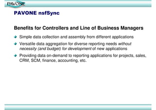 PAVONE nsfSync


Benefits for Controllers and Line of Business Managers
  Simple data collection and assembly from different applications
  Versatile data aggregation for diverse reporting needs without
  necessity (and budget) for development of new applications
  Providing data on-demand to reporting applications for projects, sales,
  CRM, SCM, finance, accounting, etc.
 