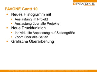 PAVONE Gantt 10 Neues Histogramm mit Auslastung im Projekt Auslastung über alle Projekte Neue Druckfunktion Individuelle Anpassung auf Seitengröße Zoom über alle Seiten Grafische Überarbeitung 