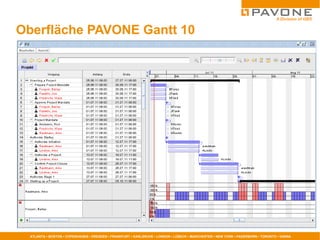Oberfläche PAVONE Gantt 10 