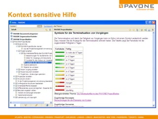 Kontext sensitive Hilfe  