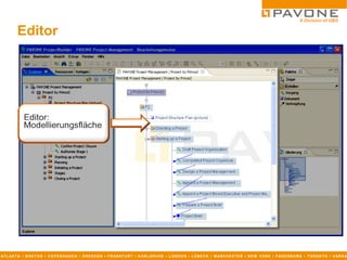 Editor




AT L AN T A ▪ B O S T O N ▪ C O P E N H AG E N ▪ D R E S D E N ▪ F R AN K F U R T ▪ K AR L S R U H E ▪ L O N D O N ▪ L Ü B E C K ▪ M AN C H E S T E R ▪ N E W Y O R K ▪ P AD E R B O R N ▪ T O R O N T O ▪ V AR N A
 