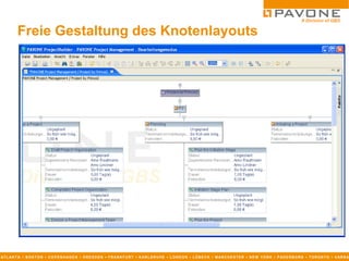 Freie Gestaltung des Knotenlayouts




AT L AN T A ▪ B O S T O N ▪ C O P E N H AG E N ▪ D R E S D E N ▪ F R AN K F U R T ▪ K AR L S R U H E ▪ L O N D O N ▪ L Ü B E C K ▪ M AN C H E S T E R ▪ N E W Y O R K ▪ P AD E R B O R N ▪ T O R O N T O ▪ V AR N A
 