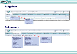 Aufgaben  und Cockpit Dokumente  