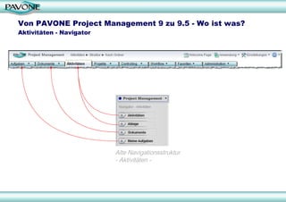 Von PAVONE Project Management 9 zu 9.5 - Wo ist was? Aktivitäten - Navigator Alte Navigationsstruktur - Aktivitäten - 