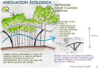 ADECUACION ECOLOGICA

PROTECCION
SOLAR Y LLUVIAS
DIRECTAS

ESPACIOS ALTOS
PARA LA
CIRCULACION DEL
AIRE DE MANERA
NATURAL,RELACION
ADO CON LA
NATURALEZA DEL
ENTORNO.

BAMBOO: RAPIDO CRECIMIENTO, HUELLA DE
CARBONO NEGATIVA, AL SER UN MATERIAL
LIVIANO SU TRASLADO NO ES UN
INCOVENIENTE, EN LA ZONA SE LOGRA VER
UNA GRAN CANTIDAD DEL MISMO.

6 metros

EN CADA UNO DE LOS NUDOS DEL BAMBOO
HAY UN TABIQUE O PARED TRASVERSAL QUE
LE PERMITE RIGIDEZ Y ELASTICIDAD DEBE
SER CURADO Y SECADO.
PAVON-OSUNA-PUIGBO

UP

 