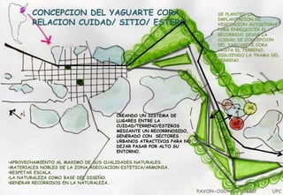 CONCEPCION DEL YAGUARTE CORA
RELACION CUIDAD/ SITIO/ ESTERO

SE PLANTEO LA
IMPLANTACION DE
VEGETACION AUTOCTONA
PARA ENREQUICER EL
RECORRIDO DESDE LA
CUIDAD DE CONCEPCION
DEL YAGUARETE CORA
HASTA EL TERRENO.
SIGUIENDO LA TRAMA DEL
TERRENO.

CREANDO UN SISTEMA DE
LUGARES ENTRE LA
CUIDAD/TERRENO/ESTEROS
MEDIANTE UN RECORRNOSIDO,
GENERADO CON SECTORES
URBANOS ATRACTIVOS PARA NO
DEJAR PASAR POR ALTO SU
ENTORNO.
•APROVECHAMIENTO AL MAXIMO DE SUS CUALIDADES NATURALES.
•MATERIALES NOBLES DE LA ZONA,ADECUACION ESTETICA/ARMONIA.
•RESPETAR ESCALA.
•LA NATURALEZA COMO BASE DEL DISEÑO.
•GENERAR RECORRIDOS EN LA NATURALEZA.

PAVON-OSUNA-PUIGBO

UPC

 