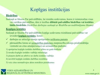 Kopīgas institūcijas
Biedrības
Saskaņā ar likumu Par pašvaldībām, lai risinātu uzdevumus, kuros ir ieinteresētas visas
   vai vairākas pašvaldības, tām ir tiesības dibināt pašvaldību biedrības vai iestāties
   šādās biedrībās (biedrības darbojas saskaņā ar Biedrību un nodibinājumu likumu)
Kopīgas iestādes
Saskaņā ar likumu Par pašvaldībām kopīgu uzdevumu risināšanai pašvaldības var
   izveidot kopīgas iestādes, kuras:
 darbojas uz attiecīgo domju apstiprināta nolikuma pamata
 pārraudzību īsteno ar uzraudzības padomes starpniecību (domju priekšsēdētāja
   vietnieki un citas amatpersonas) un uzraudzības padome:
1) apstiprina kopīgās iestādes darbības plānu un gada budžetu
2) nosaka kopīgās iestādes vadītāja mēnešalgu
3) pieņem darbā un atbrīvo no darba iestādes vadītāju
4) novērtē kopīgās iestādes darbības rezultātus
5) veic citus normatīvajos aktos noteiktos pienākumus


                                                                                      4
 