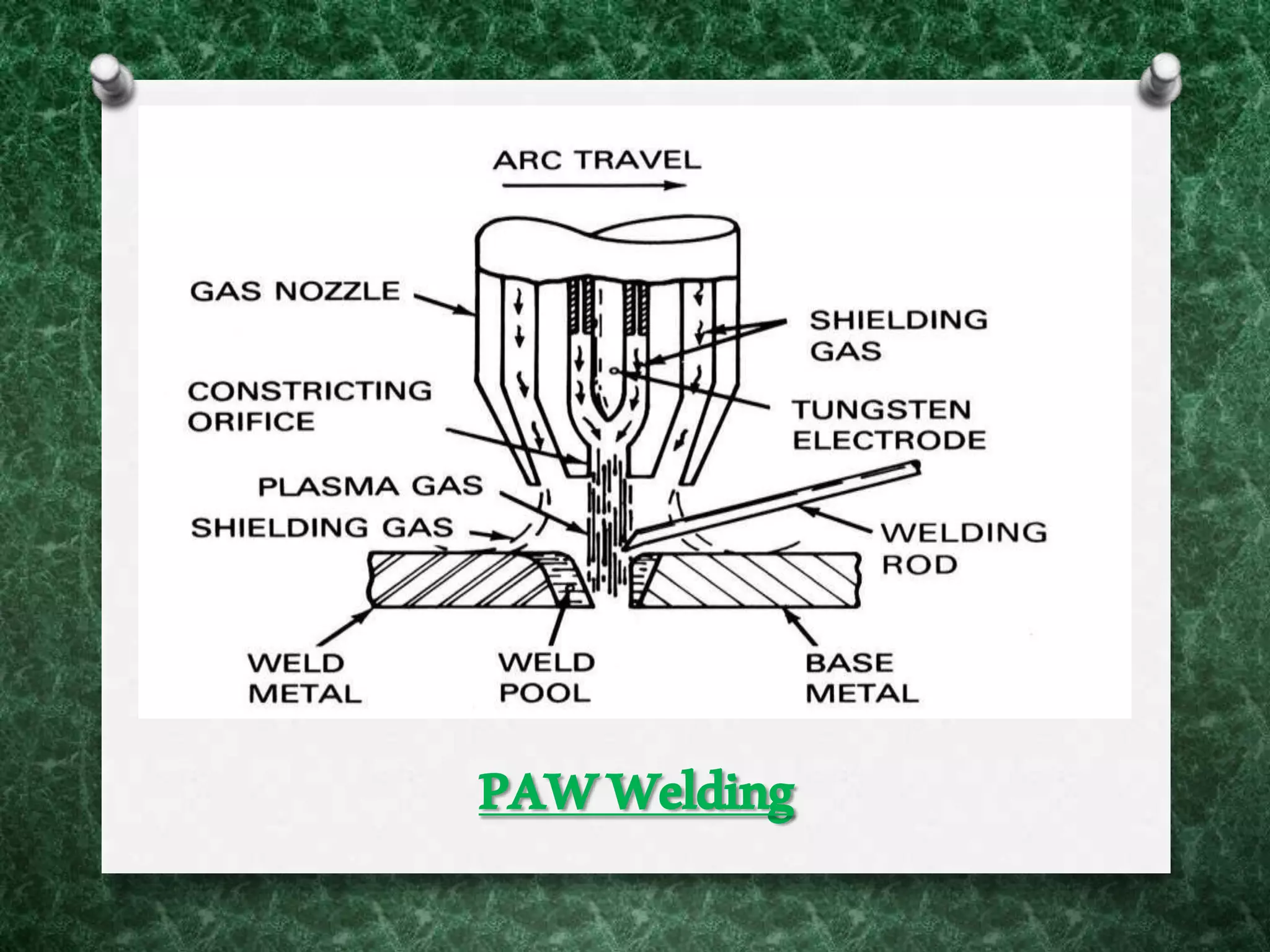 PAWWelding
 
