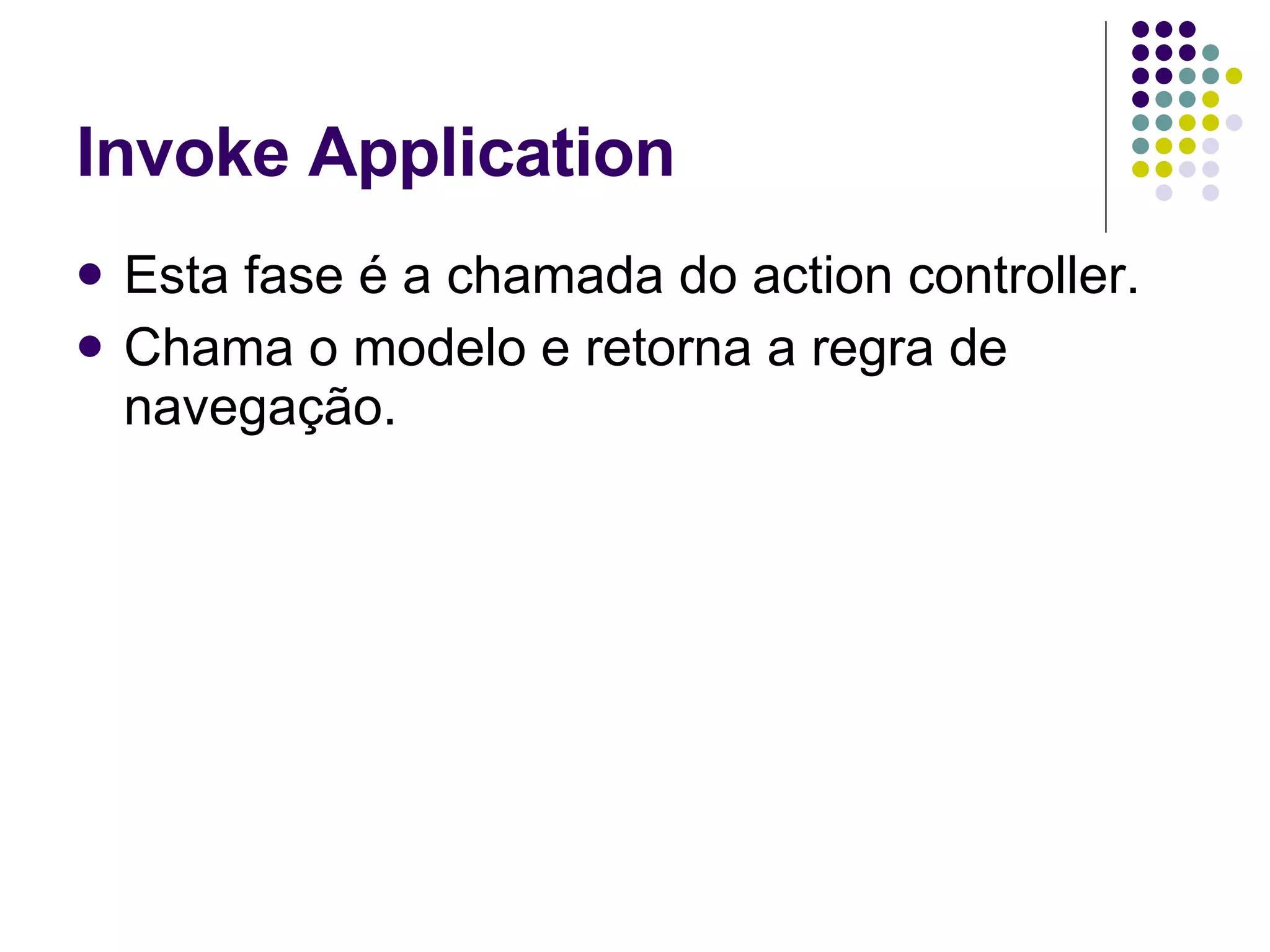 Invoke Application Esta fase é a chamada do action controller. Chama o modelo e retorna a regra de navegação. 