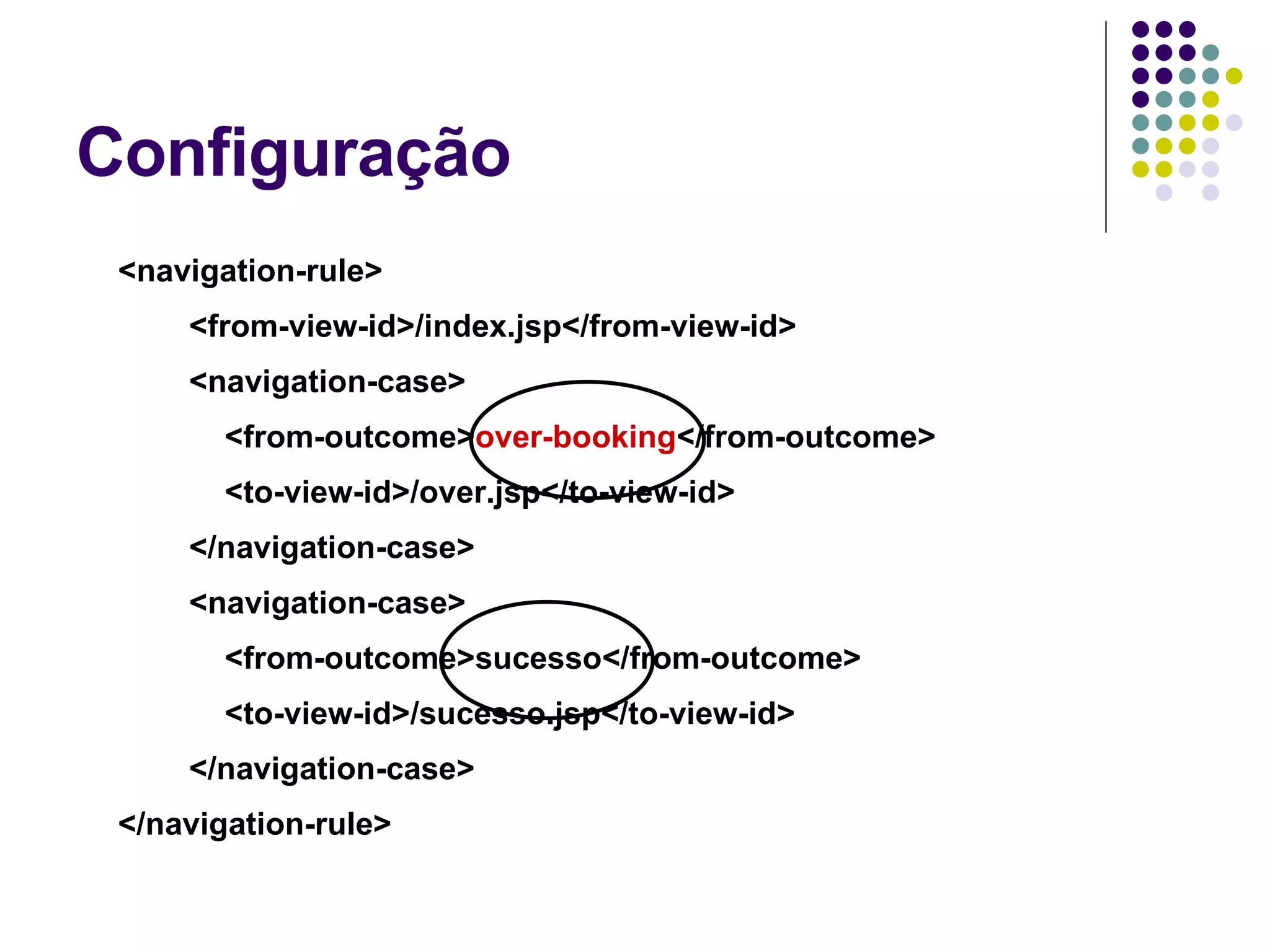 Configuração <navigation-rule> <from-view-id>/index.jsp</from-view-id> <navigation-case> <from-outcome> over-booking </from-outcome> <to-view-id>/over.jsp</to-view-id> </navigation-case> <navigation-case> <from-outcome> sucesso </from-outcome> <to-view-id>/sucesso.jsp</to-view-id> </navigation-case> </navigation-rule> 