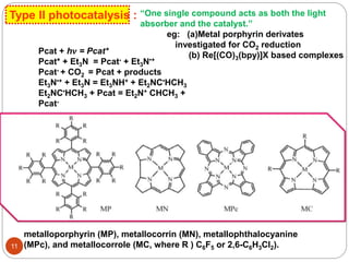 Type II photocatalysis : “One single compound acts as both the light
absorber and the catalyst.”
eg: (a)Metal porphyrin derivates
investigated for CO2 reduction
(b) Re[(CO)3(bpy)]X based complexes
metalloporphyrin (MP), metallocorrin (MN), metallophthalocyanine
(MPc), and metallocorrole (MC, where R ) C6F5 or 2,6-C6H3Cl2).11
Pcat + hν = Pcat*
Pcat* + Et3N = Pcat- + Et3N•+
Pcat- + CO2 = Pcat + products
Et3N•+ + Et3N = Et3NH+ + Et2NC•HCH3
Et2NC•HCH3 + Pcat = Et2N+ CHCH3 +
Pcat-
 